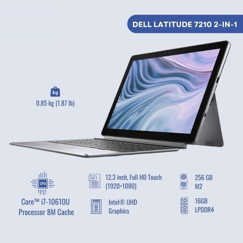 DELL LATITUDE 7210 2 IN 1  I7 10610U 16GB 256GB 12.5